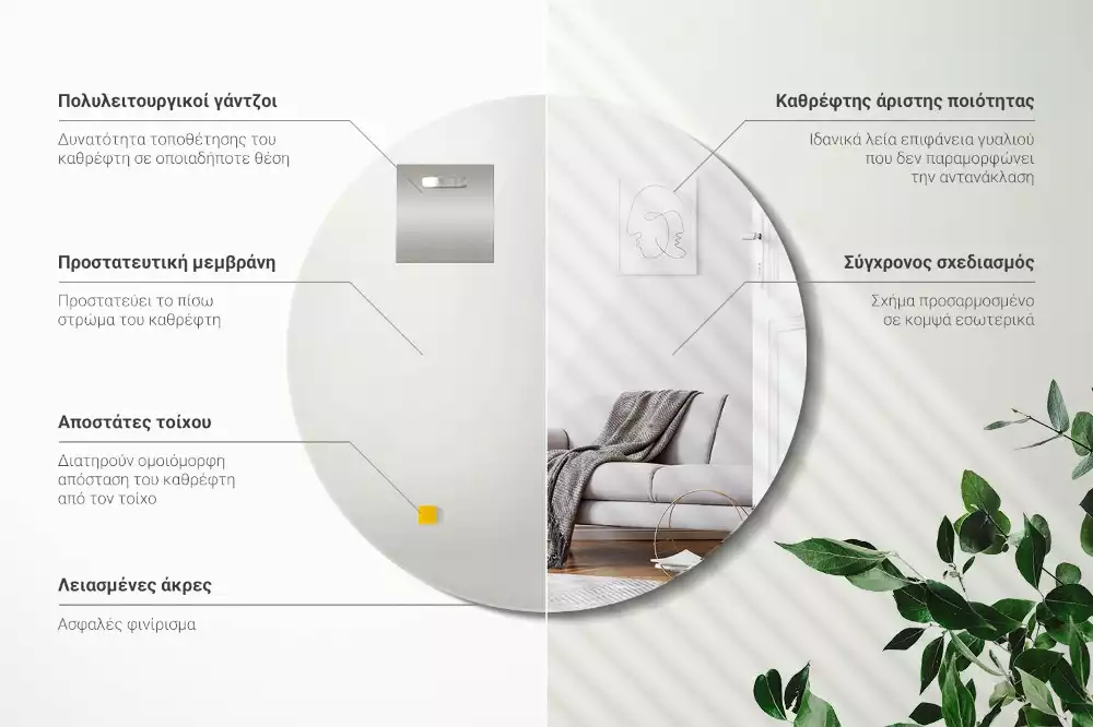 Ronde spiegel zonder rand muur