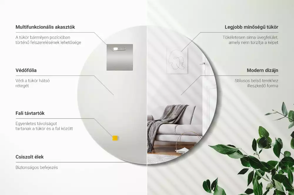 Ronde spiegel zonder rand muur