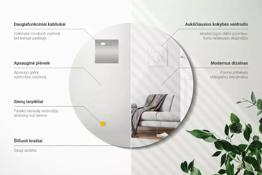 Ronde spiegel zonder rand muur