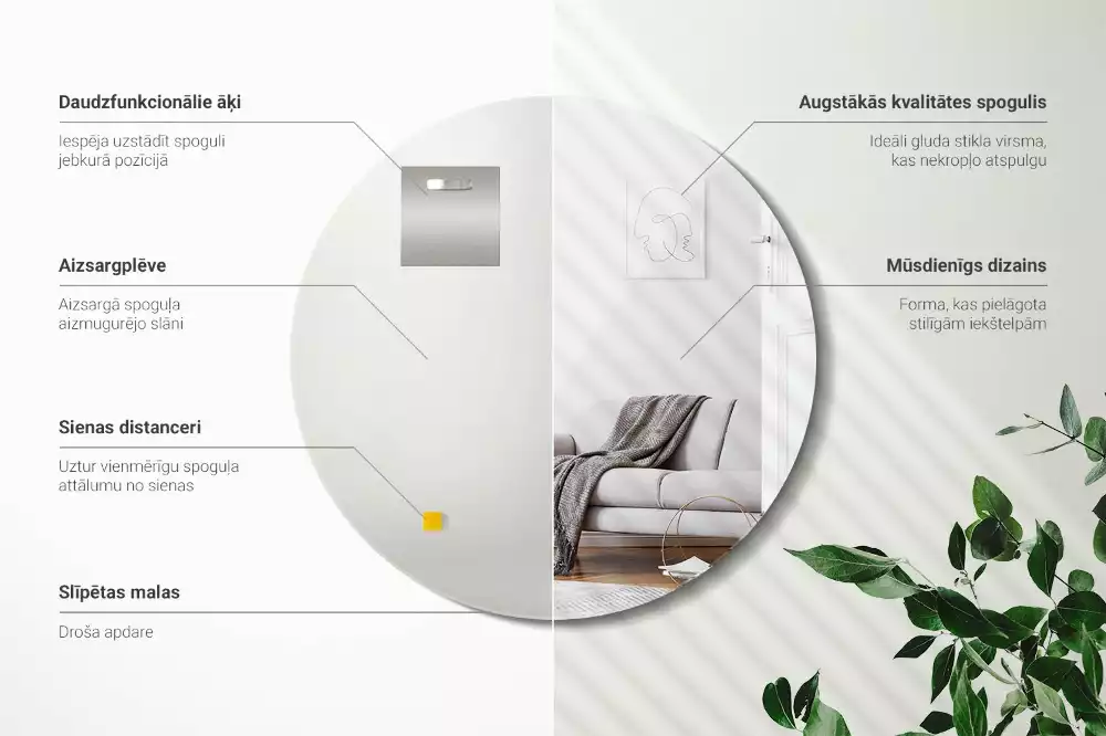 Ronde spiegel zonder rand muur