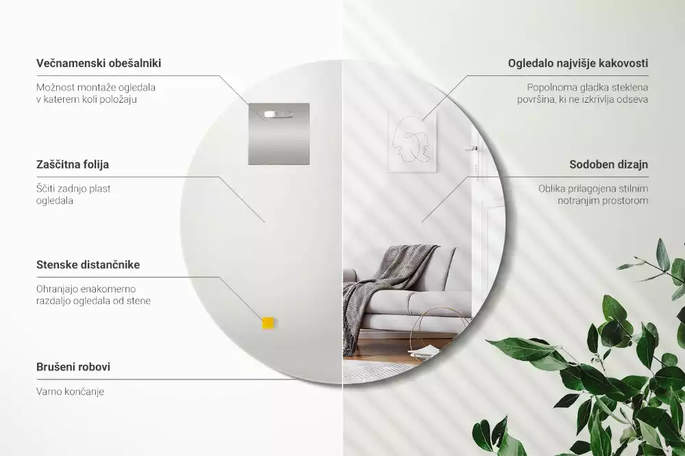 Ronde spiegel zonder rand muur