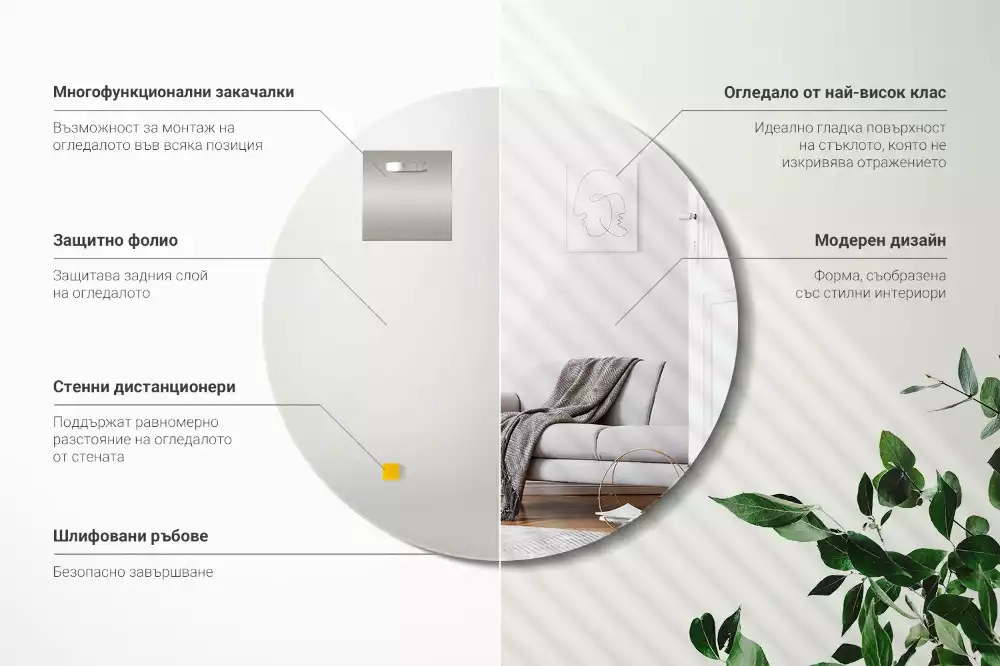 Ronde spiegel zonder rand muur