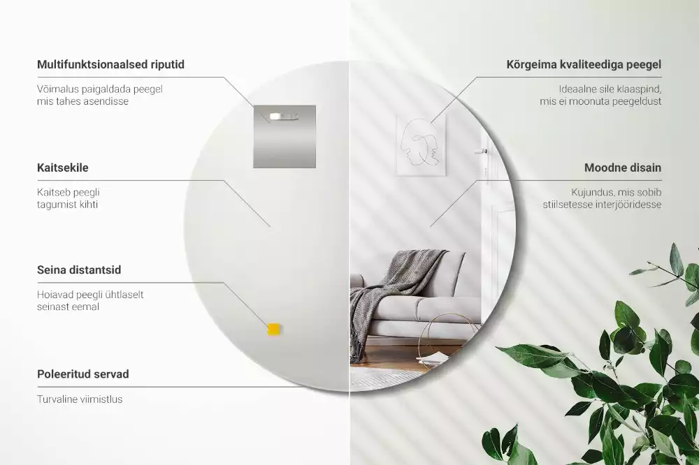 Ronde spiegel zonder rand muur