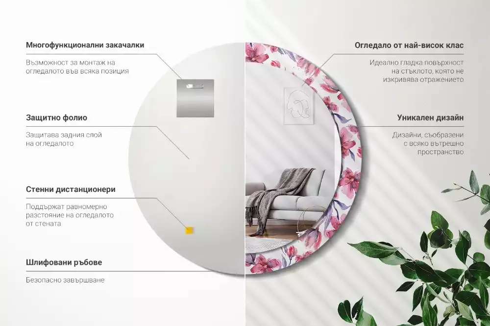 Ronde spiegel met bedrukte lijst Aquarelbloemen