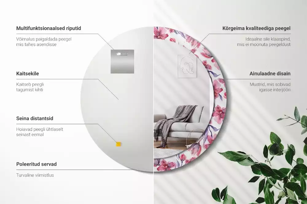 Ronde spiegel met bedrukte lijst Aquarelbloemen