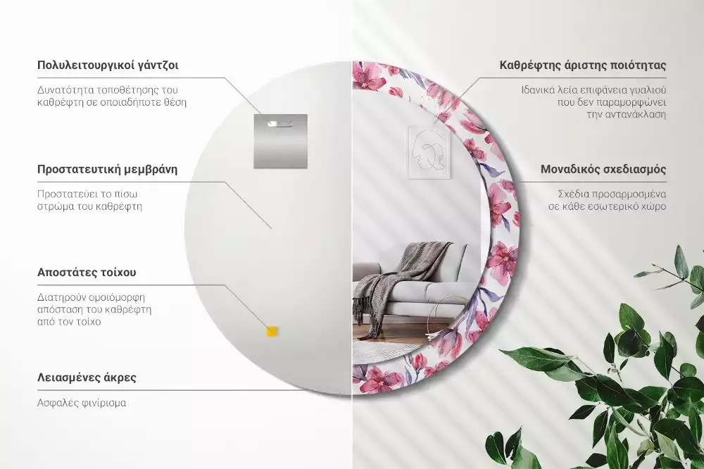 Ronde spiegel met bedrukte lijst Aquarelbloemen