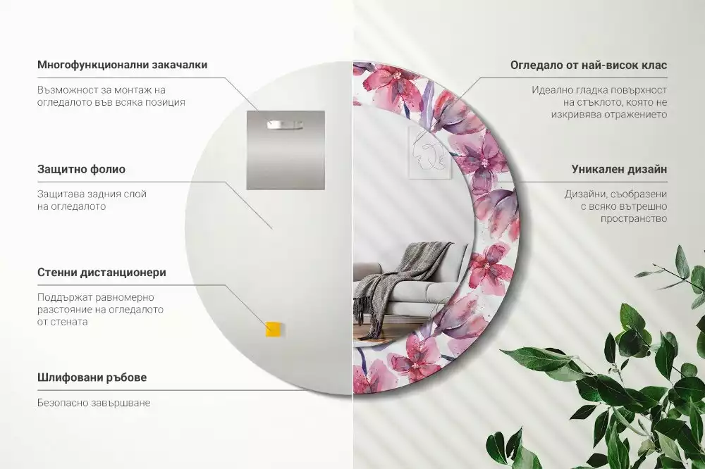 Ronde spiegel met bedrukte lijst Aquarelbloemen