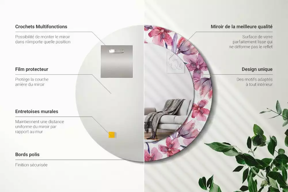 Ronde spiegel met bedrukte lijst Aquarelbloemen