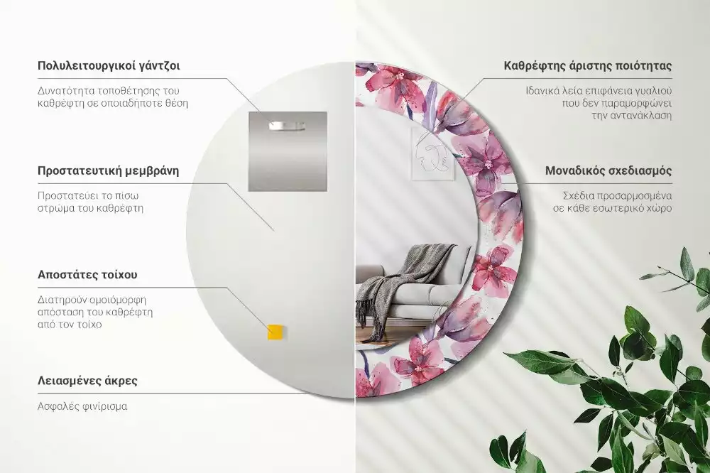 Ronde spiegel met bedrukte lijst Aquarelbloemen