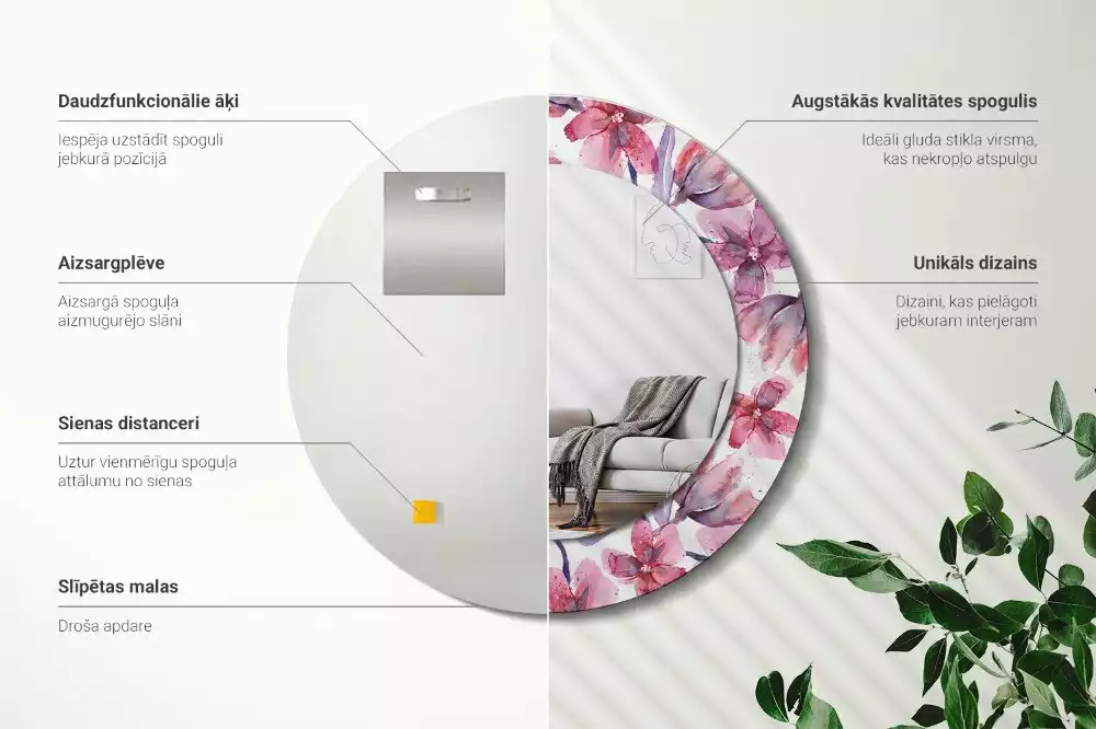 Ronde spiegel met bedrukte lijst Aquarelbloemen