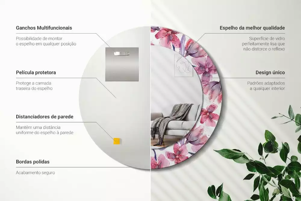 Ronde spiegel met bedrukte lijst Aquarelbloemen