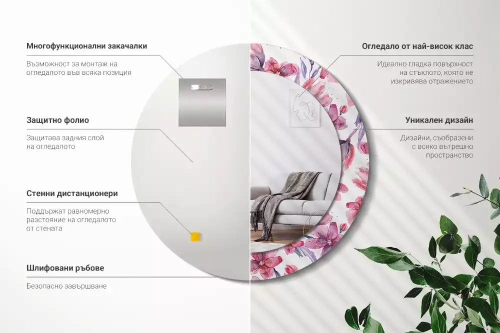 Ronde spiegel met bedrukte lijst Aquarelbloemen