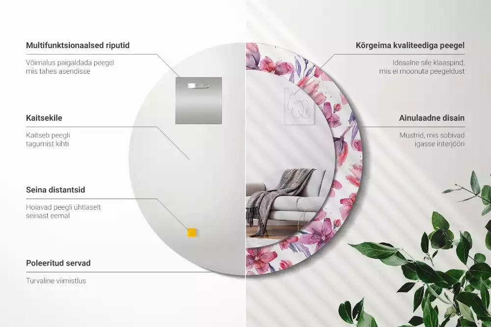 Ronde spiegel met bedrukte lijst Aquarelbloemen