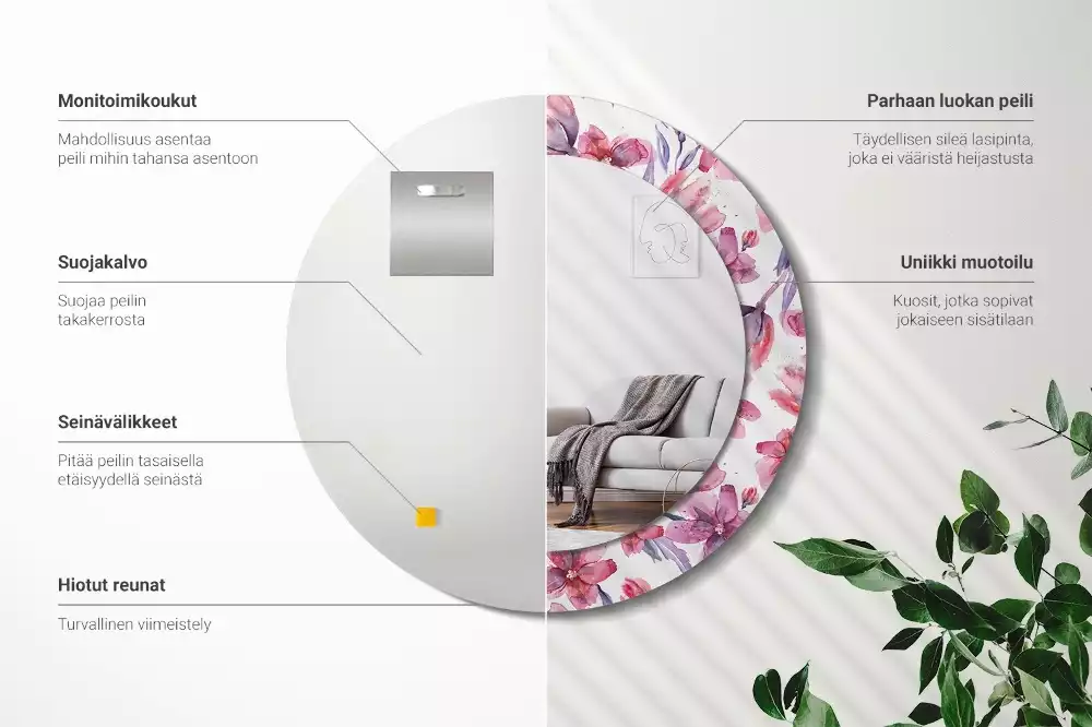 Ronde spiegel met bedrukte lijst Aquarelbloemen