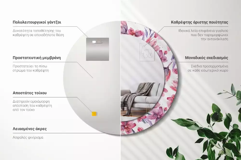 Ronde spiegel met bedrukte lijst Aquarelbloemen
