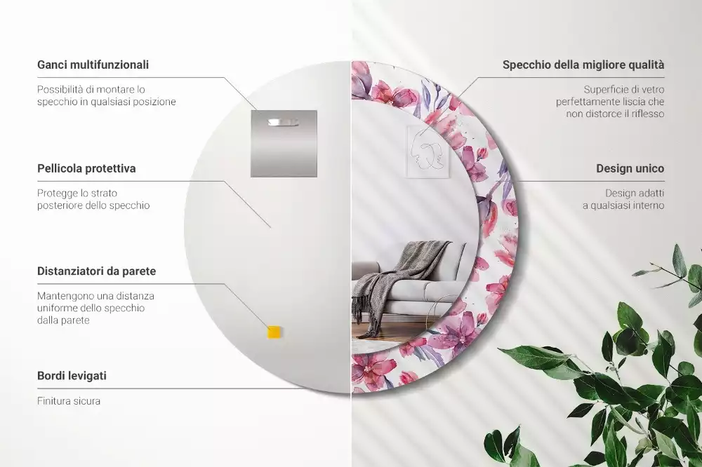 Ronde spiegel met bedrukte lijst Aquarelbloemen