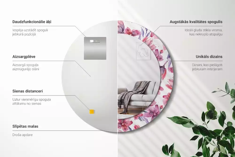 Ronde spiegel met bedrukte lijst Aquarelbloemen