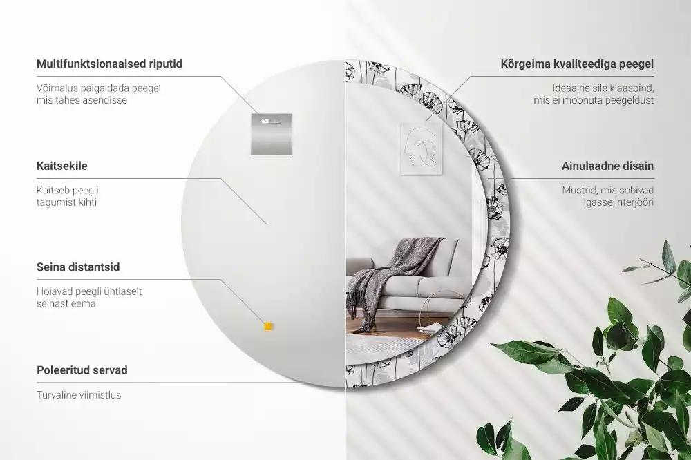 Ronde spiegel met bedrukte lijst Klaproosbloemen