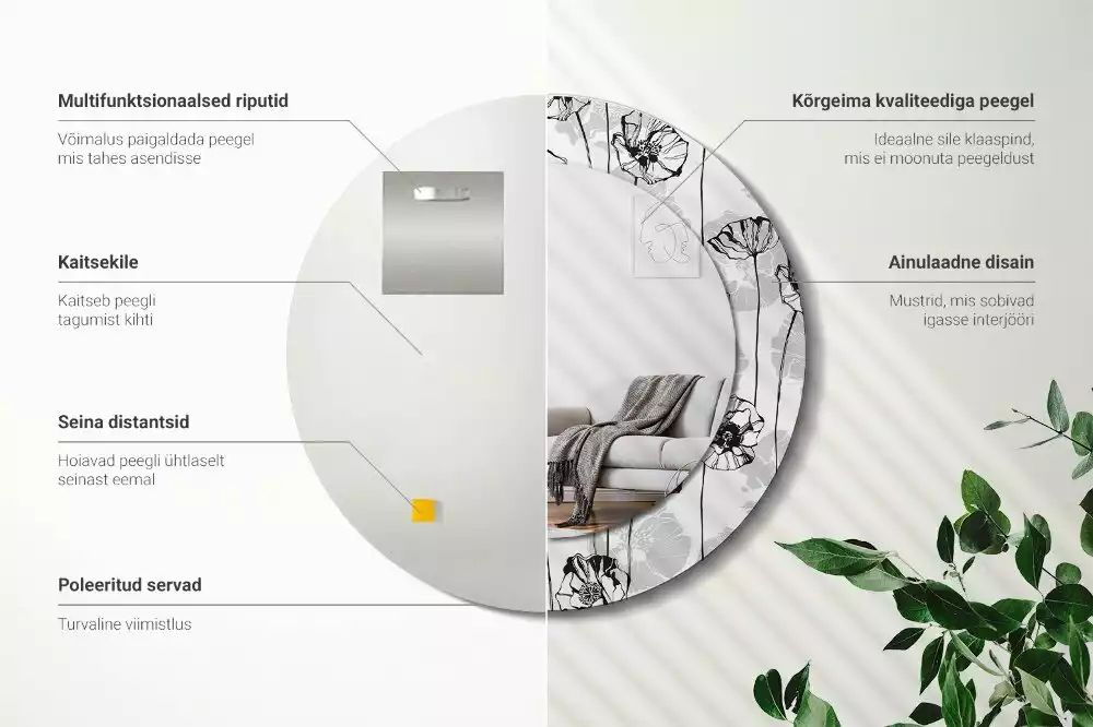 Ronde spiegel met bedrukte lijst Klaproosbloemen