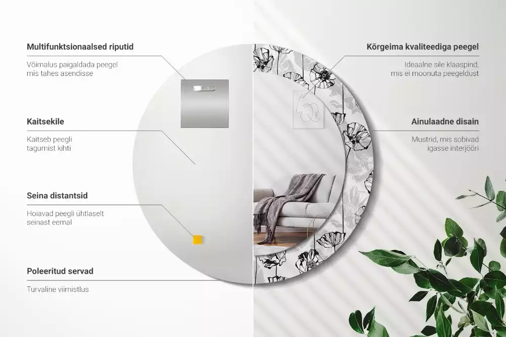 Ronde spiegel met bedrukte lijst Klaproosbloemen