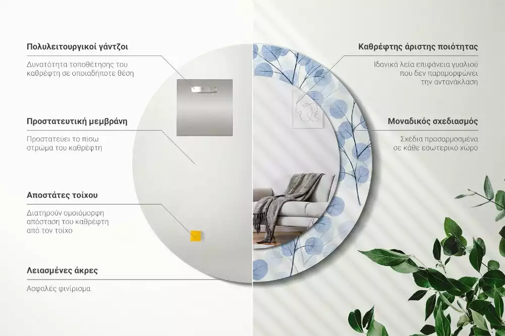 Ronde spiegel met bedrukte lijst Takken bladeren