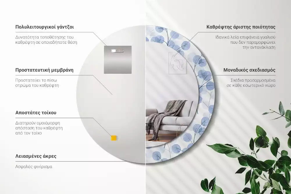 Ronde spiegel met bedrukte lijst Takken bladeren