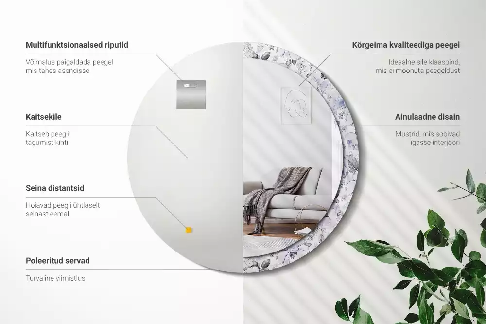 Ronde spiegel met bedrukte lijst Blauwe rozen