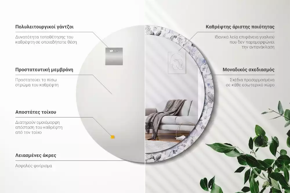 Ronde spiegel met bedrukte lijst Blauwe rozen