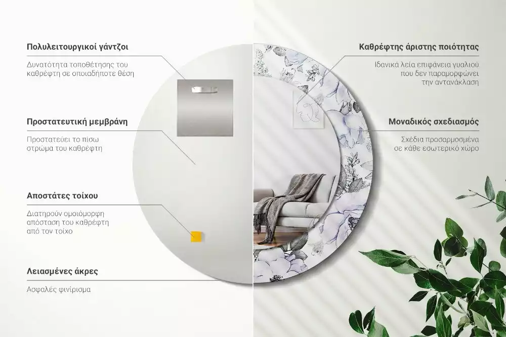 Ronde spiegel met bedrukte lijst Blauwe rozen