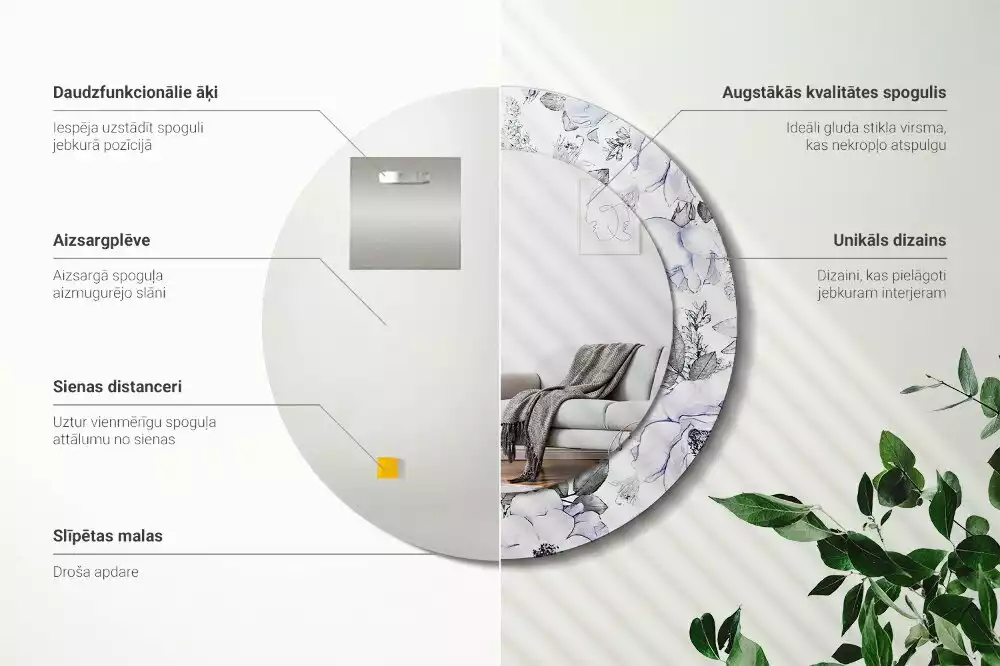 Ronde spiegel met bedrukte lijst Blauwe rozen