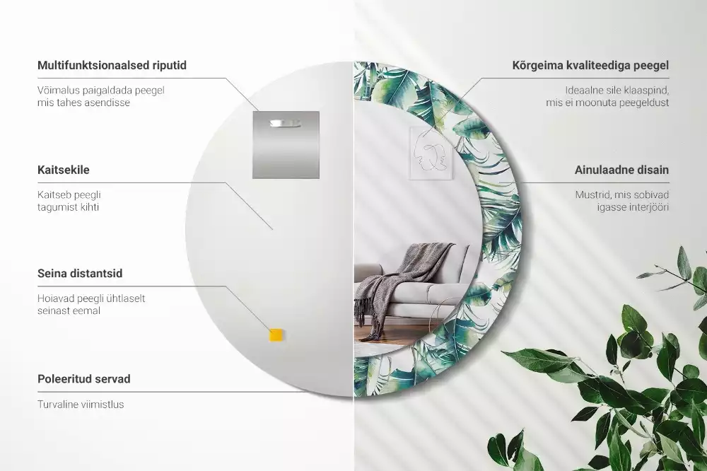 Ronde spiegel met decoratie Bladeren