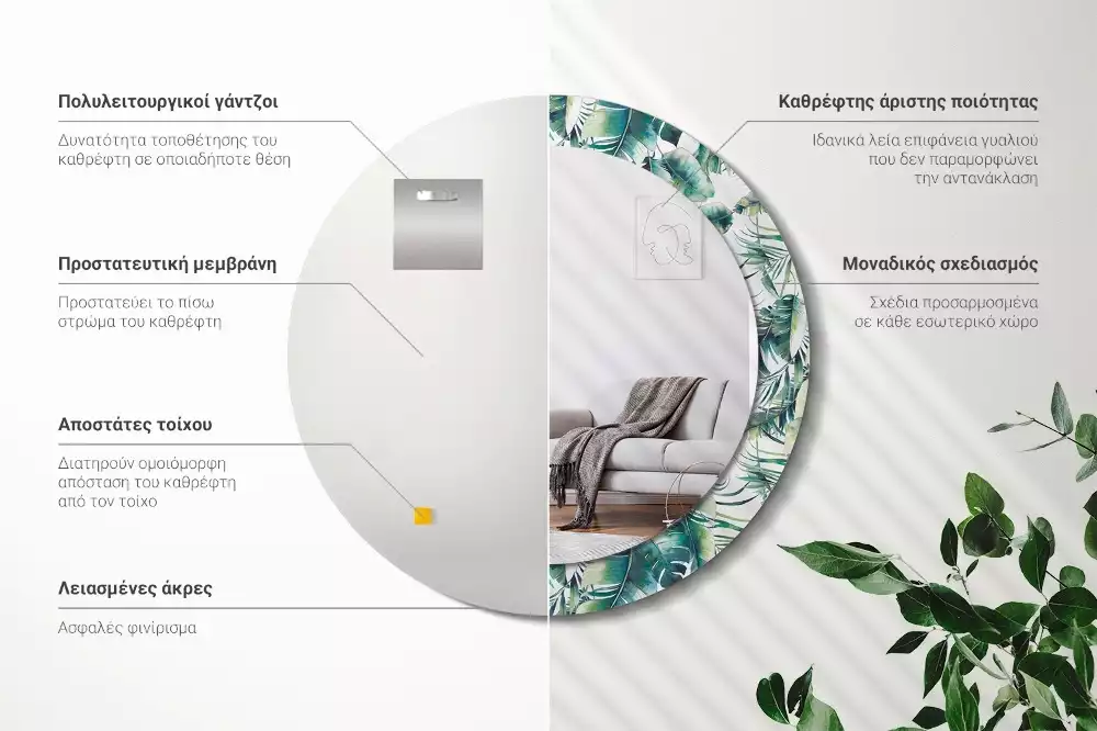 Ronde spiegel met decoratie Bladeren