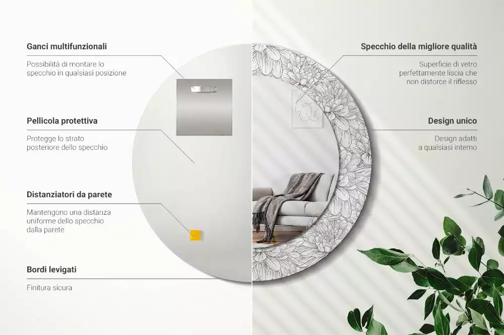 Ronde spiegel met bedrukte lijst Lotusbloemen