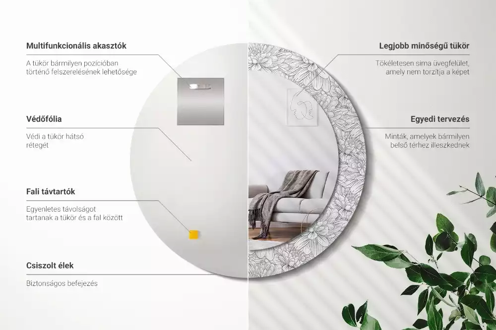 Ronde spiegel met bedrukte lijst Lotusbloemen