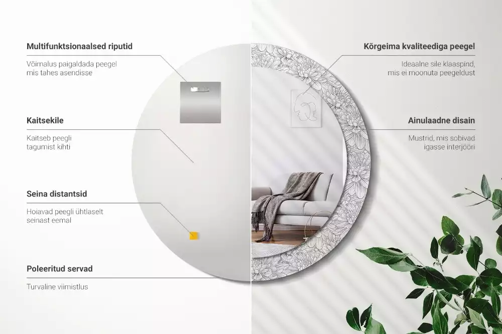 Ronde spiegel met bedrukte lijst Lotusbloemen