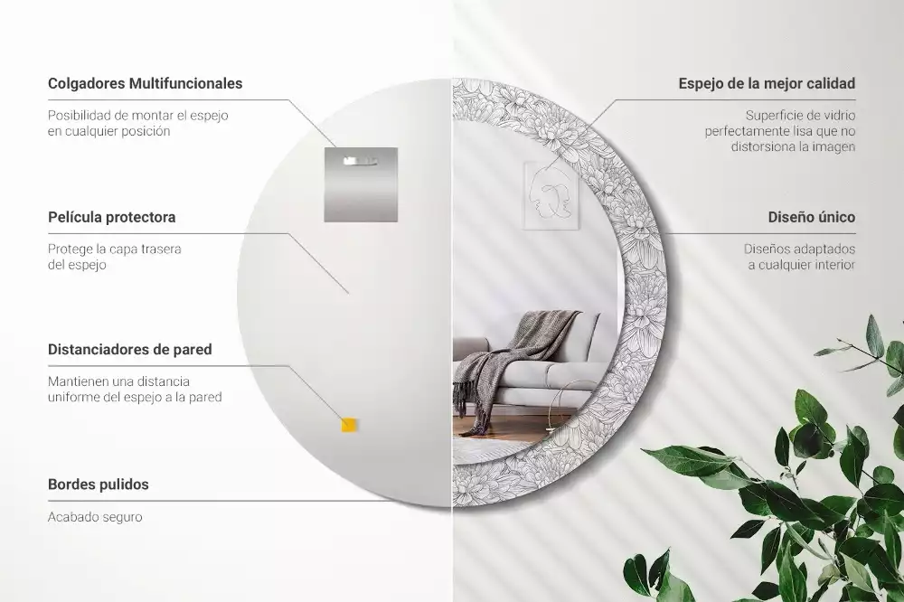 Ronde spiegel met bedrukte lijst Lotusbloemen