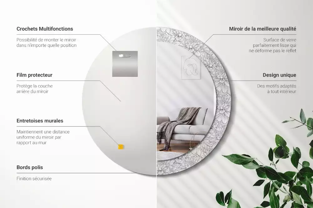 Ronde spiegel met bedrukte lijst Lotusbloemen