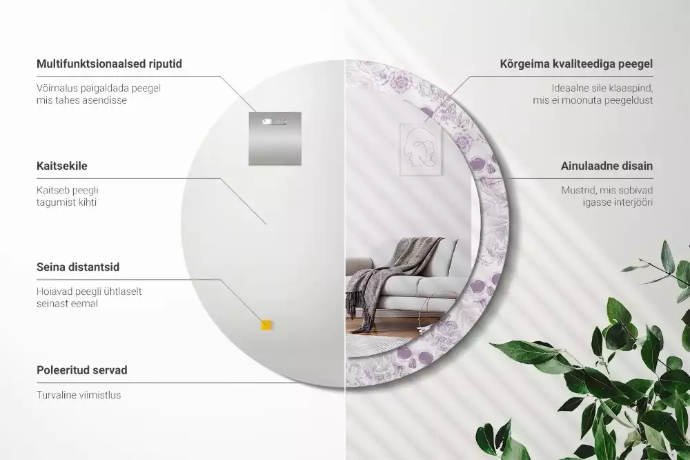 Ronde spiegel met bedrukte lijst Schedels