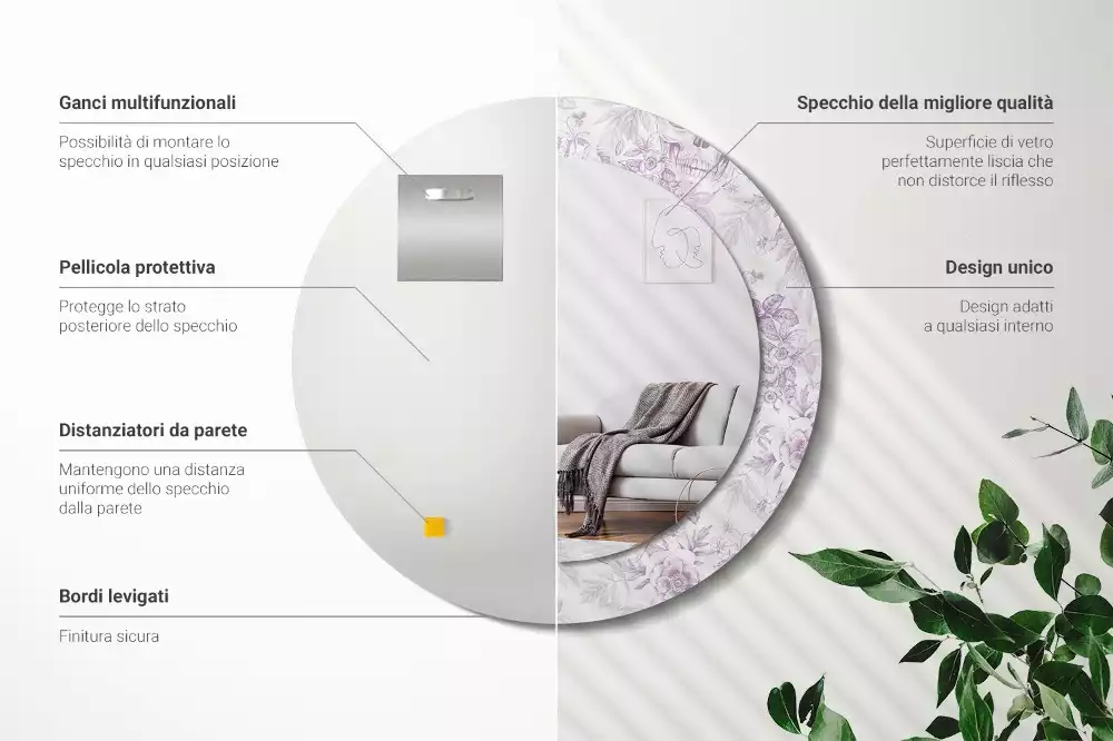 Ronde spiegel met bedrukte lijst Schedels