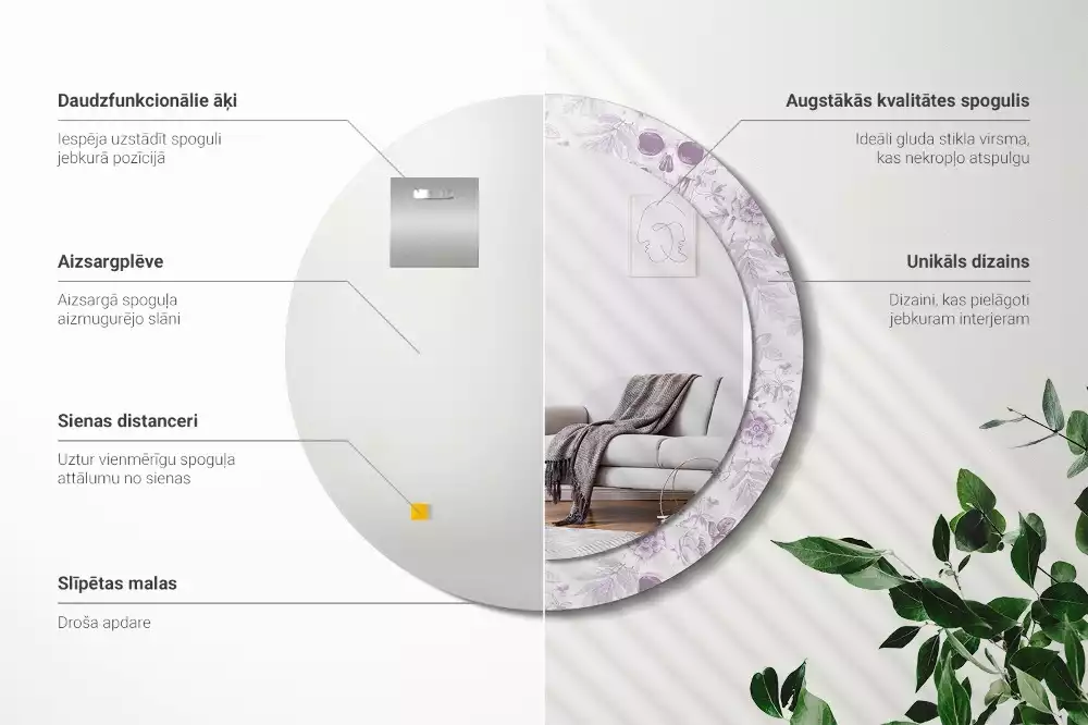 Ronde spiegel met bedrukte lijst Schedels