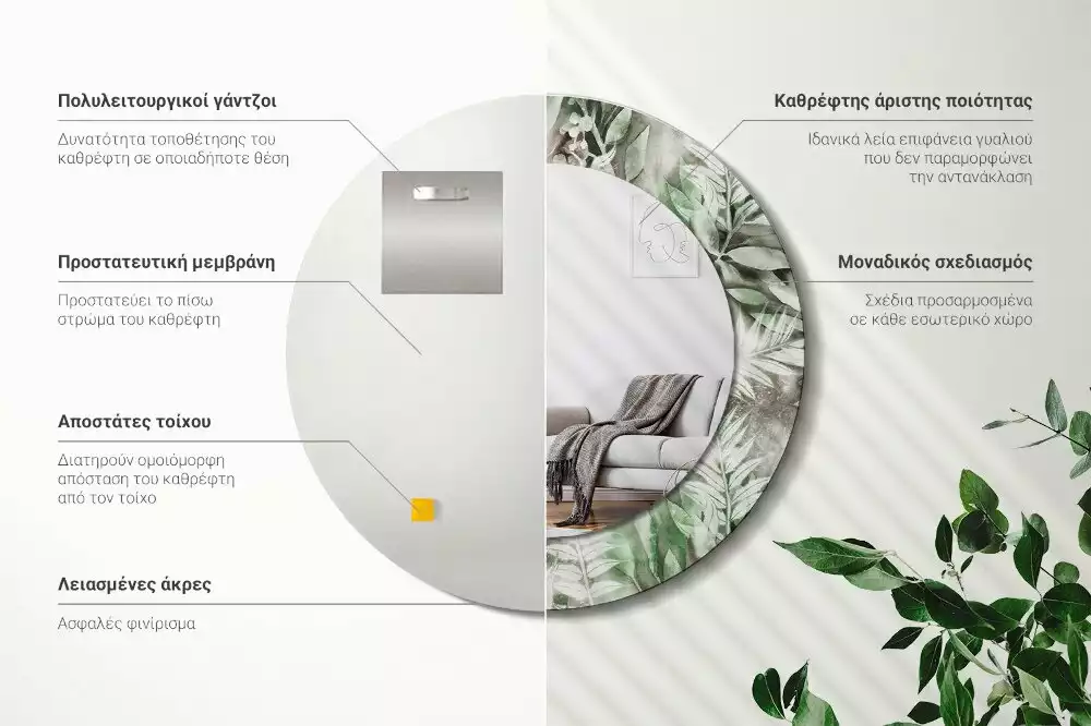 Ronde spiegel met bedrukte lijst Aquarelbladeren