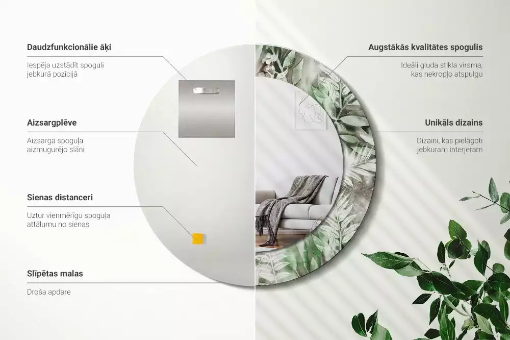 Ronde spiegel met bedrukte lijst Aquarelbladeren