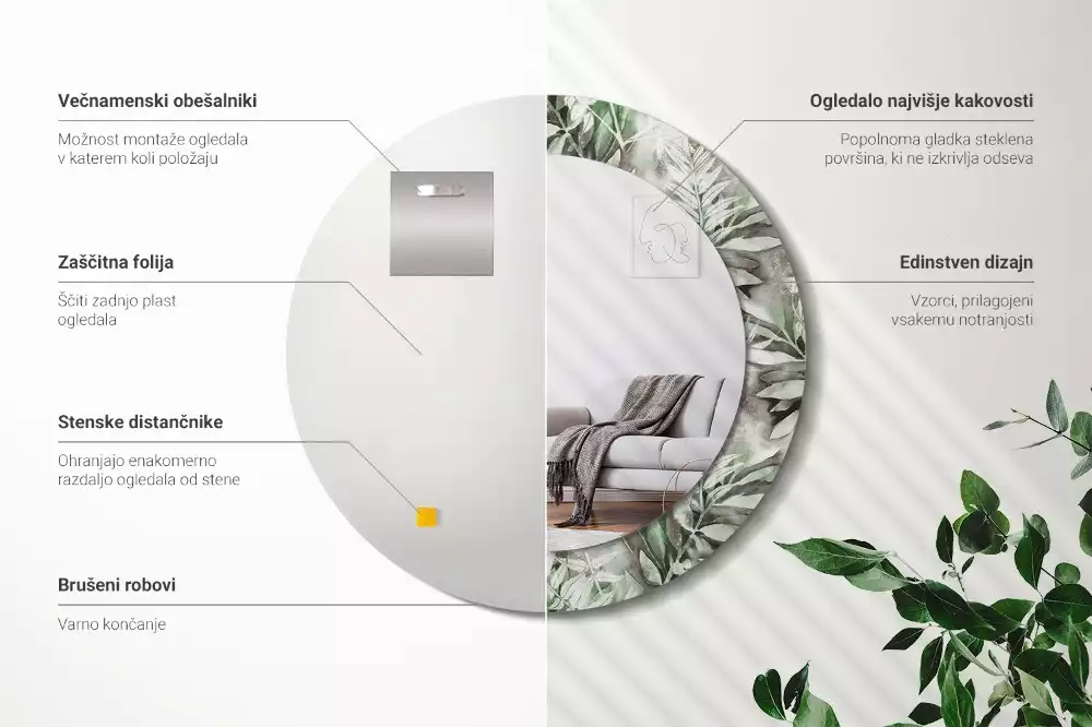 Ronde spiegel met bedrukte lijst Aquarelbladeren