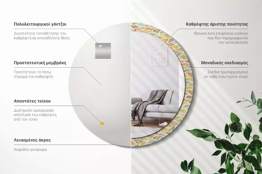 Ronde spiegel met bedrukte lijst Abstract