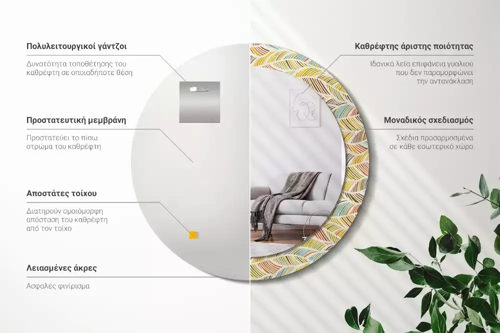 Ronde spiegel met bedrukte lijst Abstract