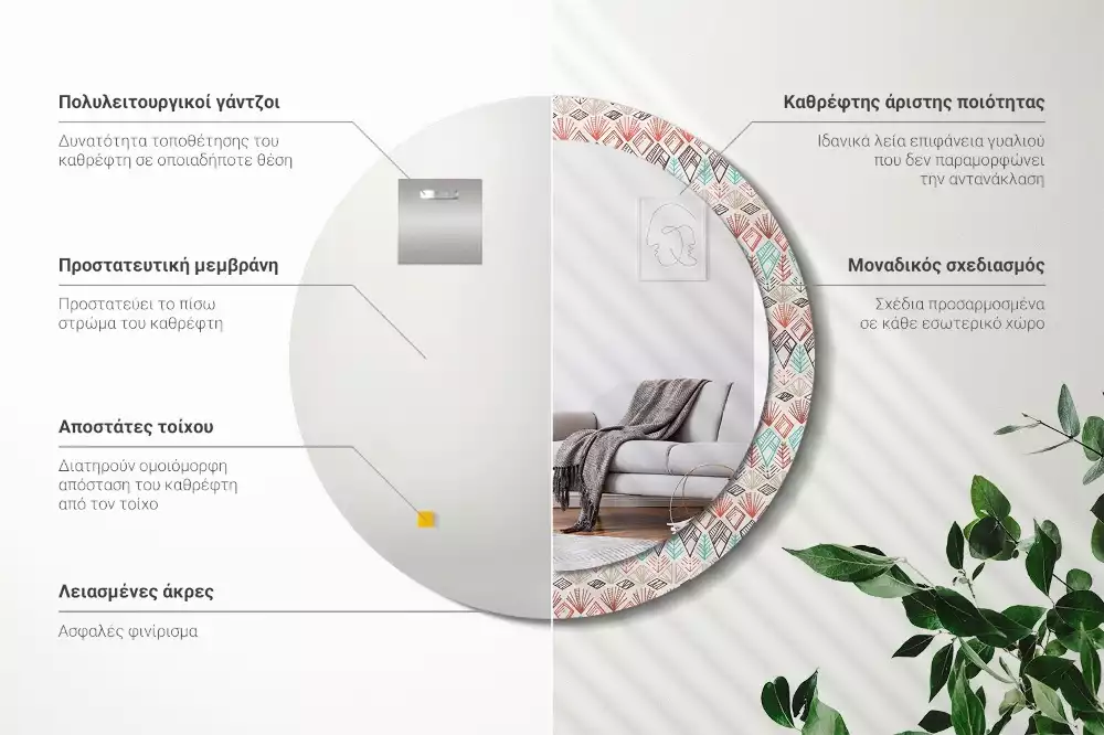 Ronde spiegel met bedrukte lijst Etnisch patroon