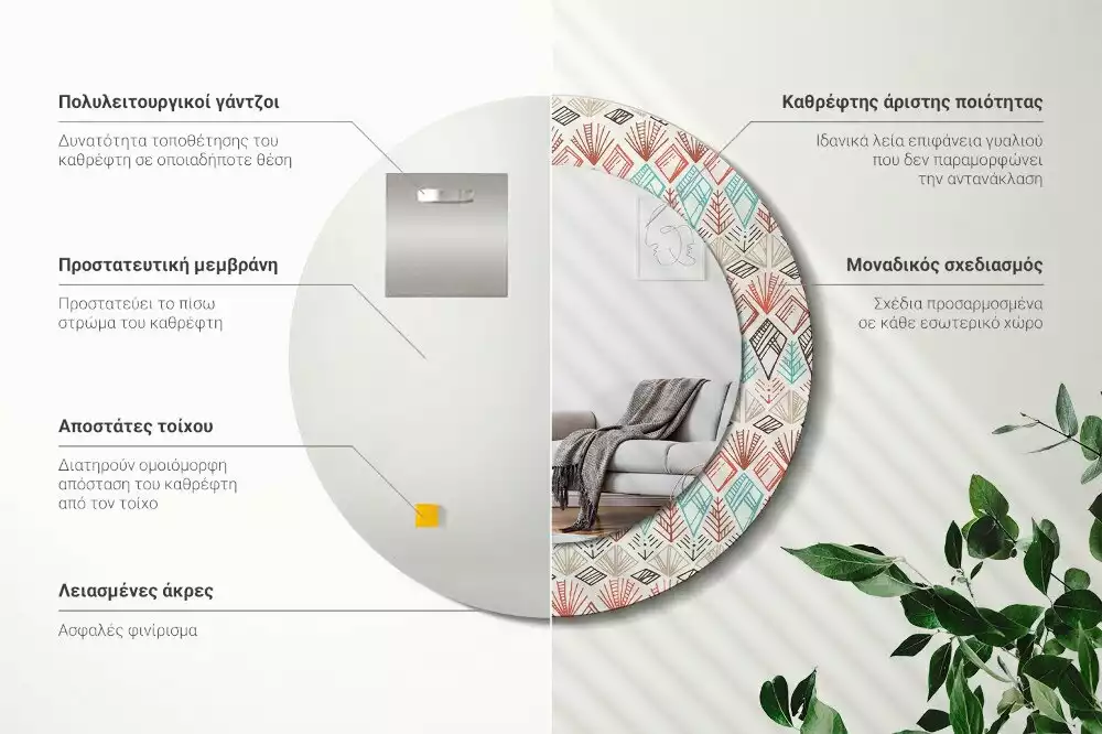 Ronde spiegel met bedrukte lijst Etnisch patroon
