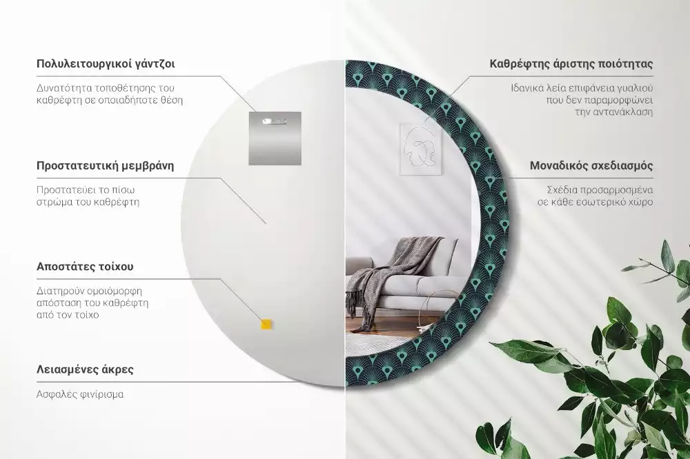 Ronde spiegel met decoratie Bloemenpatroon