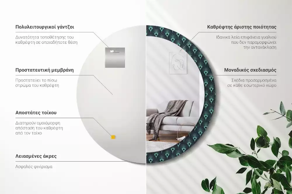 Ronde spiegel met decoratie Bloemenpatroon