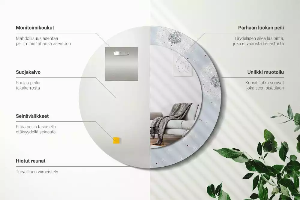 Ronde spiegel met bedrukte lijst Paardenbloemen